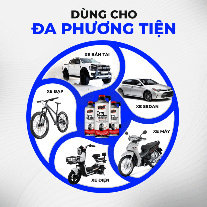 Bình Vá Lốp Khẩn Cấp - Aeropark 001 - Ảnh 11