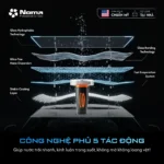 NOMA 922: Công nghệ phủ Nano 5 tác động