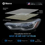 NOMA 620 - BỘ PHỤC HỒI, LÀM MỚI, BẢO VỆ ĐÈN PHA - Ảnh 9