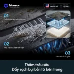 Công nghệ đa tầng