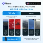 NOMA 955 - DUNG DỊCH LOẠI BỎ VẾT TRẦY SƠN XE CHUYÊN NGHIỆP - Ảnh 7