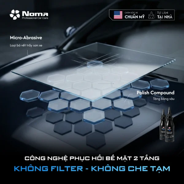 NOMA 955 - DUNG DỊCH LOẠI BỎ VẾT TRẦY SƠN XE CHUYÊN NGHIỆP