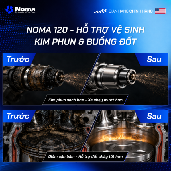 NOMA 120 - Dung dịch vệ sinh kim phun & buồng đốt
