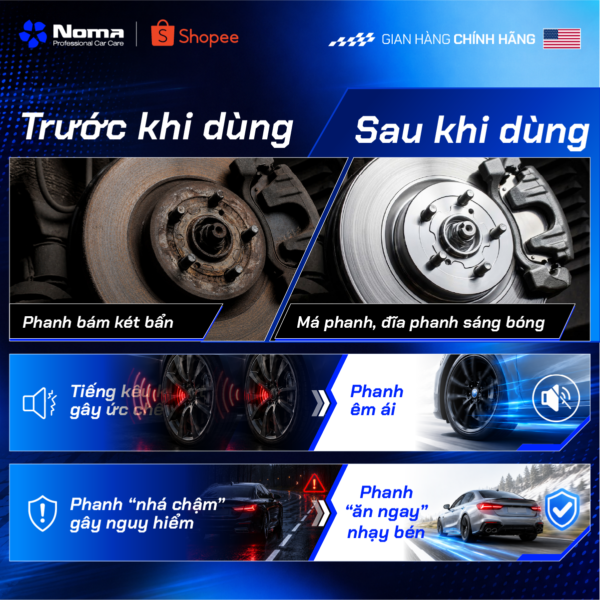 Trước và sau sử dụng - phanh bẩn kêu rít trở thành êm ái, an toàn