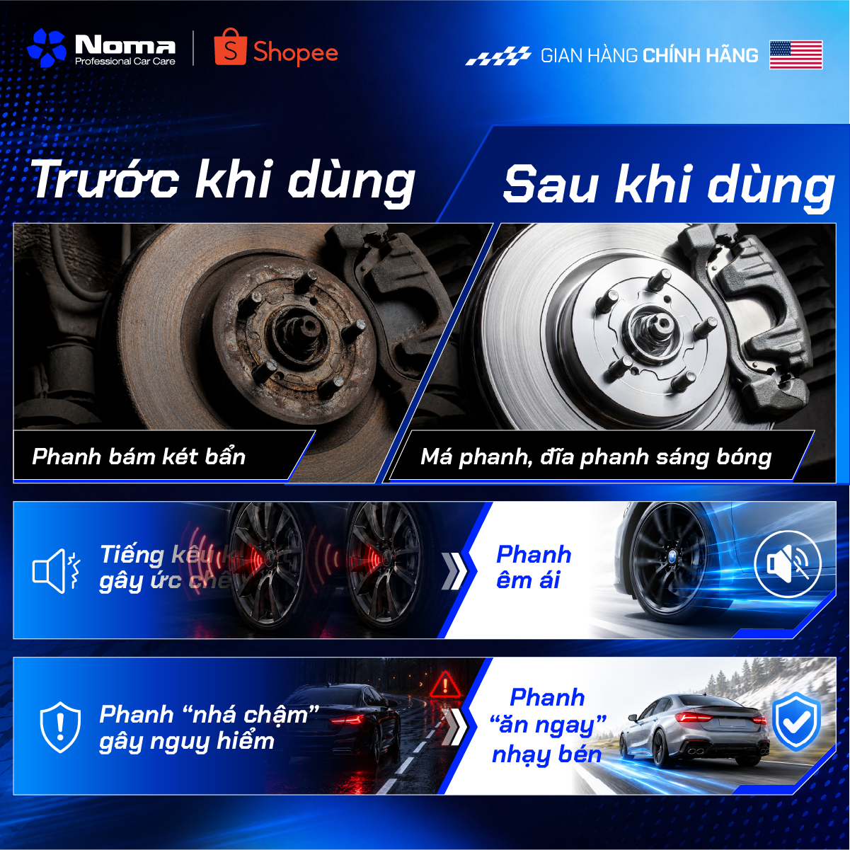 Trước và sau sử dụng - phanh bẩn kêu rít trở thành êm ái, an toàn