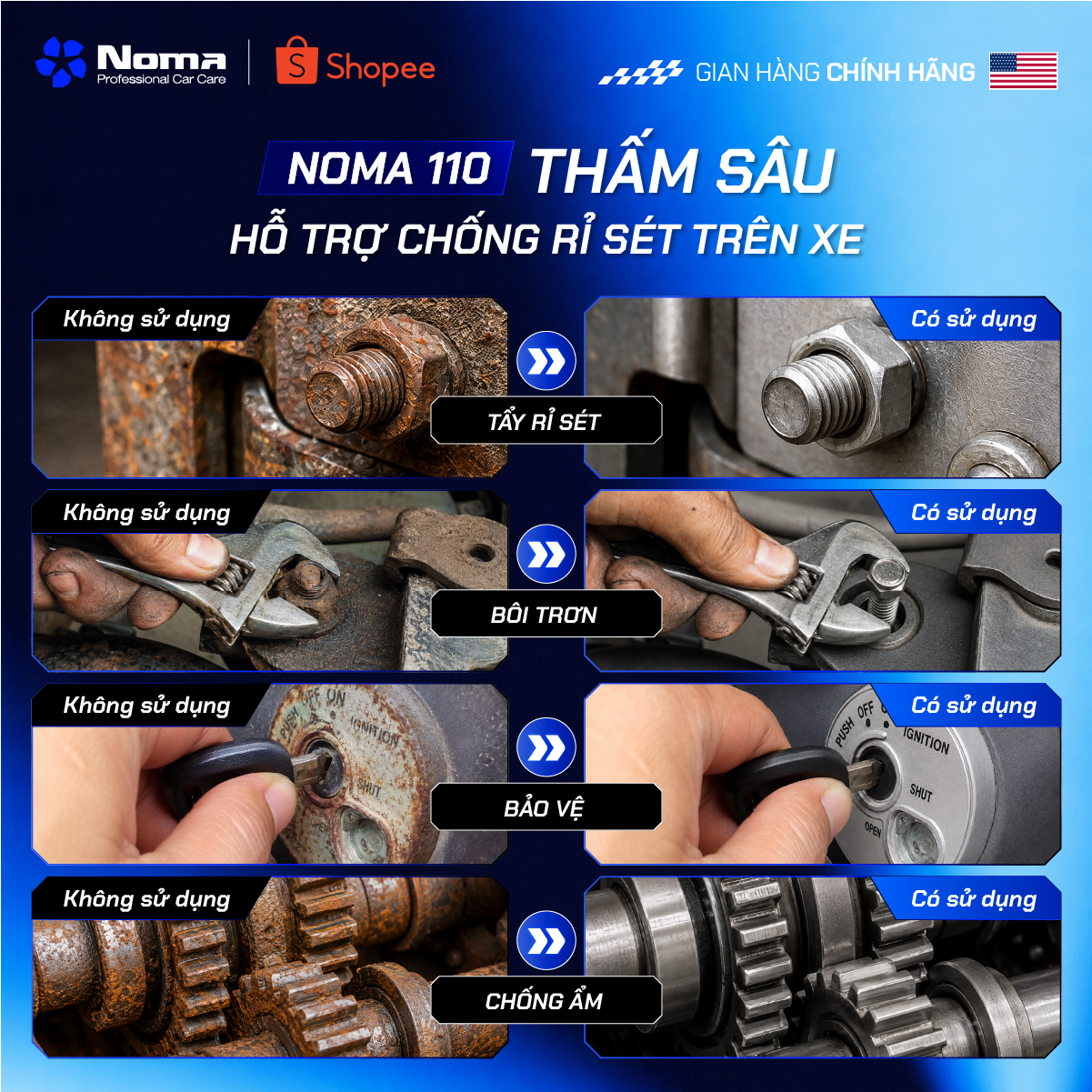 Bốn ứng dụng chính của NOMA 110: tẩy rỉ ốc vít, bôi trơn bản lề cửa, bôi trơn xích xe, bảo vệ bánh răng