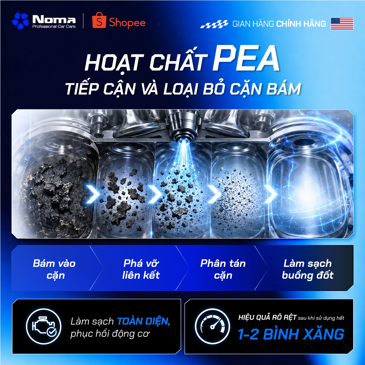 So sánh trước sau: Kim phun sạch hơn, hệ thống nhiên liệu khôi phục