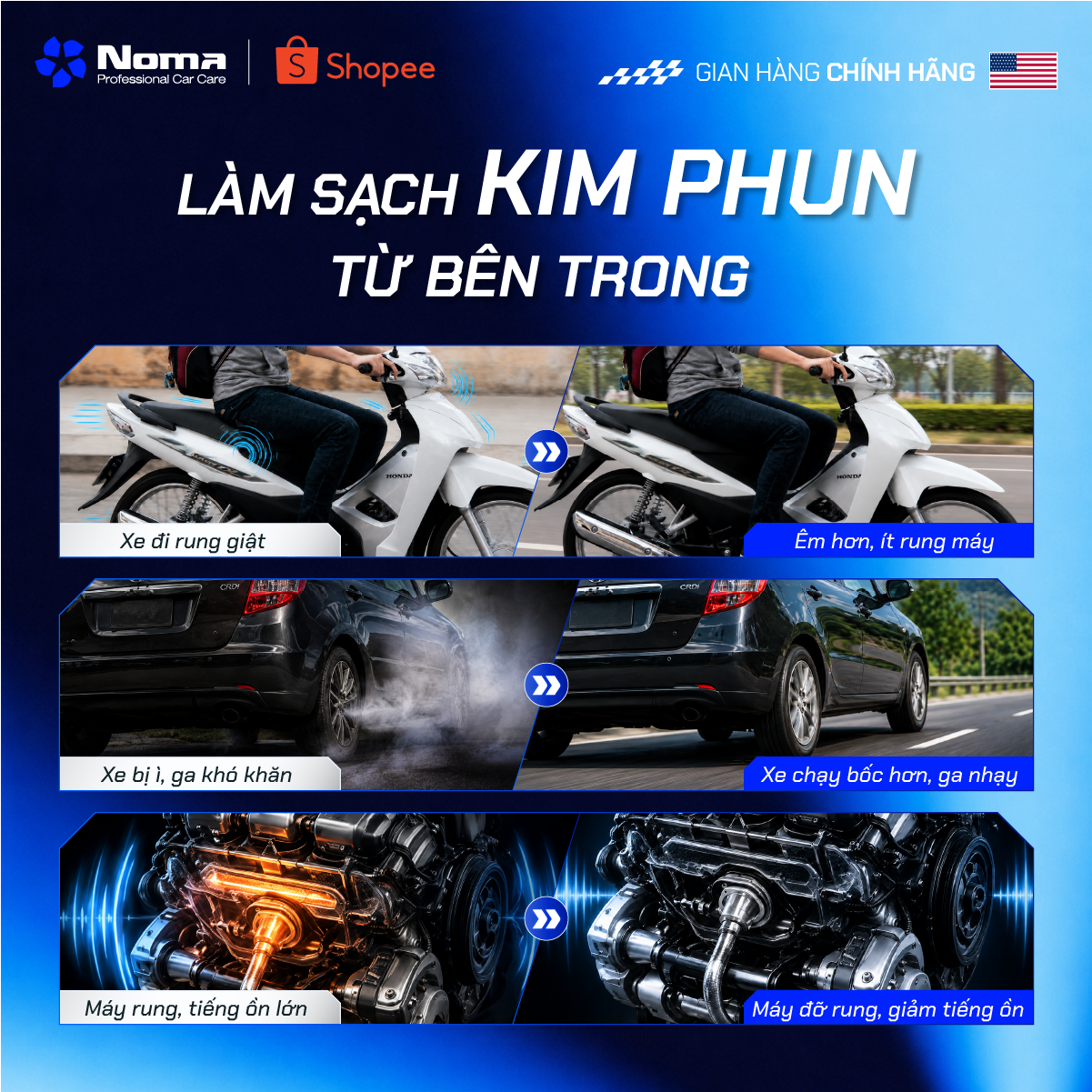 Kết quả rõ rệt: Giảm giật cục, khôi phục công suất động cơ sau 1-2 bình