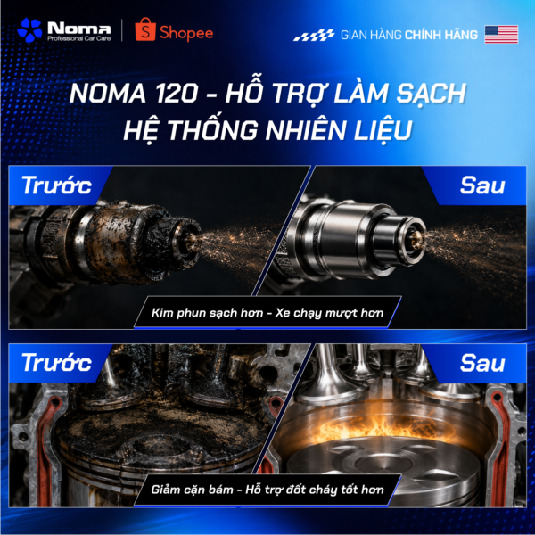 Hoạt chất PEA trong Noma 120 tiếp cận và loại bỏ cặn bám