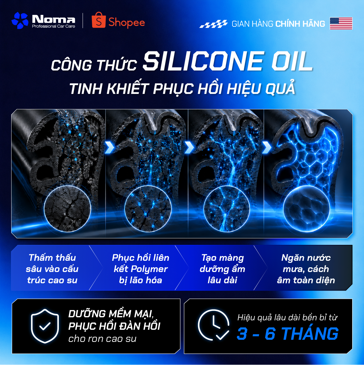 Công thức silicone oil Noma 130 phục hồi polymer cao su, tạo màng bảo vệ