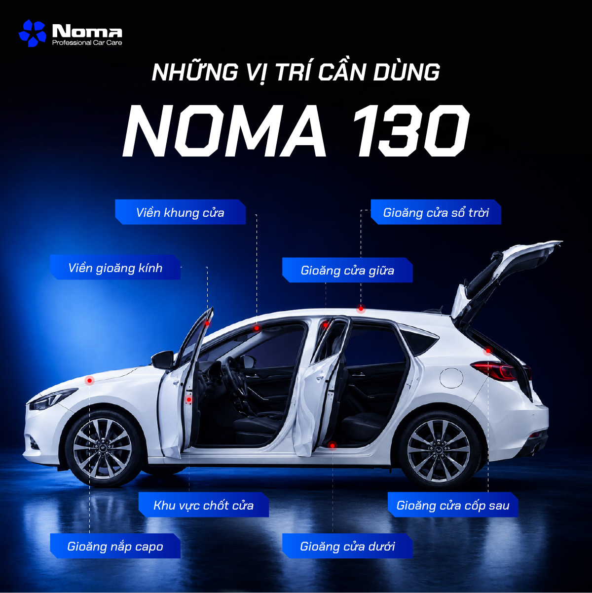 Sơ đồ các vị trí dùng NOMA 130 trên oto — viền khung cửa, gioăng kính, gioăng cửa, gioăng cốp, nắp capo, gioăng cửa dưới, gioăng nóc, khóp nối gương